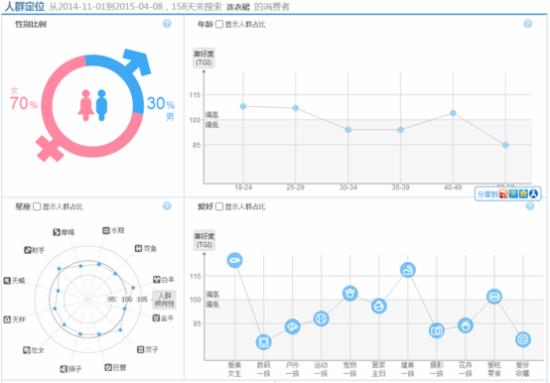 淘宝seo怎么做！-海瑶SEO研究中心