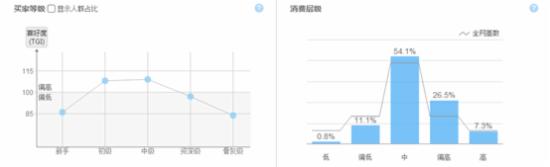 淘宝seo怎么做！-海瑶SEO研究中心