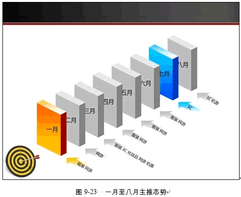 淘宝seo怎么做！-海瑶SEO研究中心