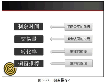 淘宝seo怎么做！-海瑶SEO研究中心