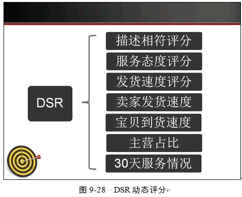淘宝seo怎么做！-海瑶SEO研究中心