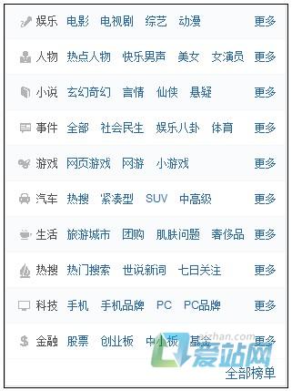 蓬莱如何挖掘热门长尾关键词