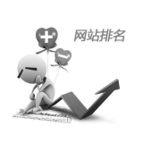 蓬莱聚众:网站关键词排名关键词竞争程度研究