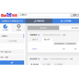 蓬莱如何利用搜索引擎来判断关键词的难易