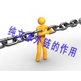 蓬莱纯文本外链对于网站排名的作用