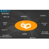 蓬莱什么样的外链才是高价值的外链